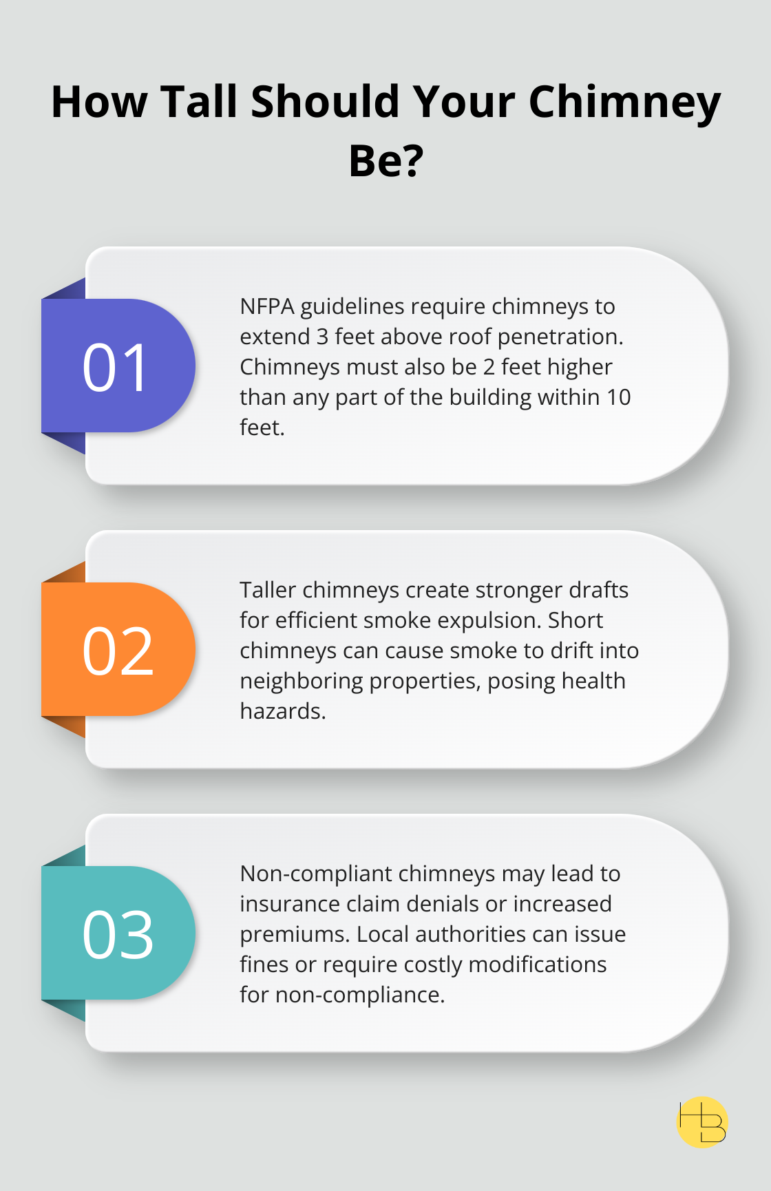 Fact - How Tall Should Your Chimney Be?