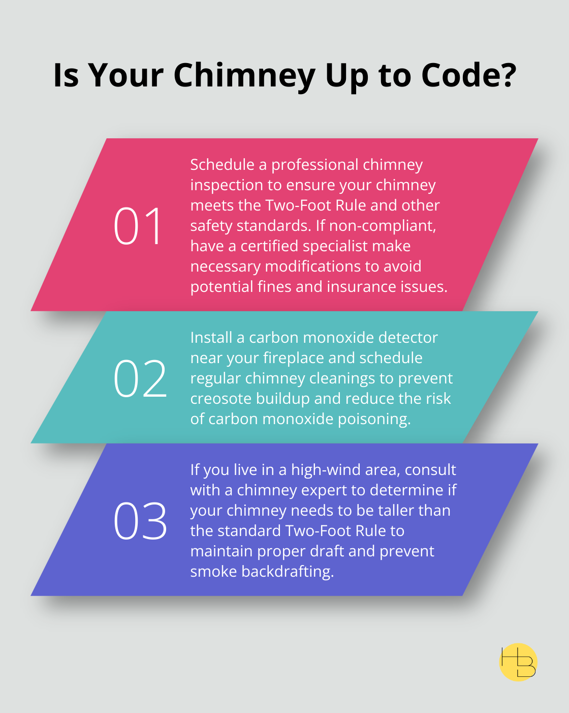 Fact - Is Your Chimney Up to Code?